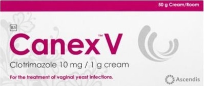 What is the Difference Between Canex T and Canex V