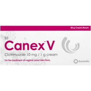 How to Use Canex V
