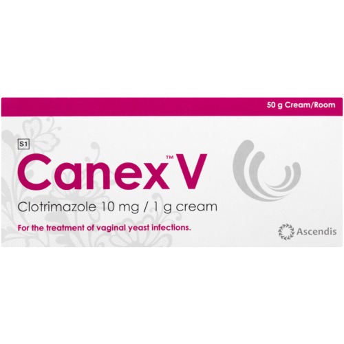 How to Use Canex V: Easy Guide - Beauty & Lifestyle