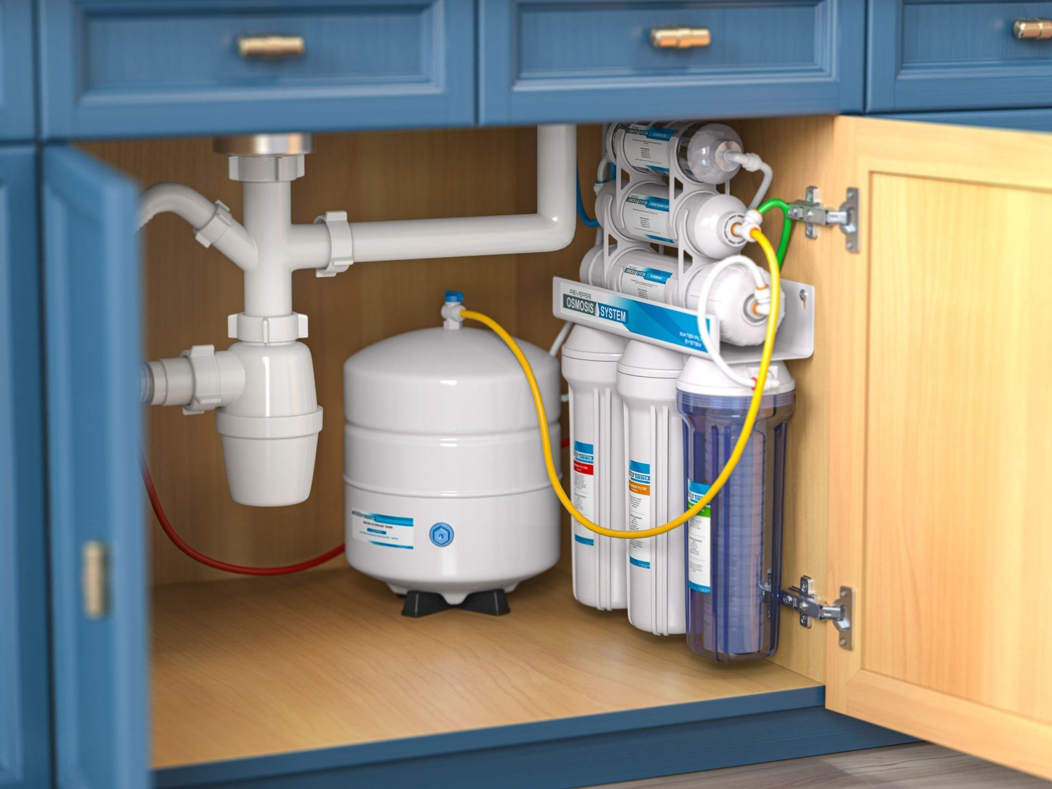 Water Filter System for Home